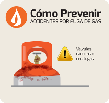 Tips de Seguridad